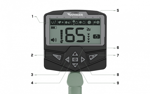 Minelab Xterra Voyager